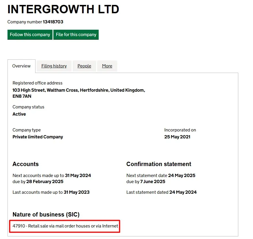 Сертификат INTERGROWTH LTD от Companies House Сертификат INTERGROWTH LTD от Companies House