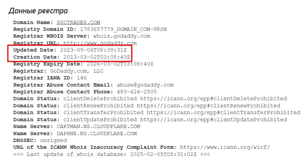 Анализ домена ssctrades.com