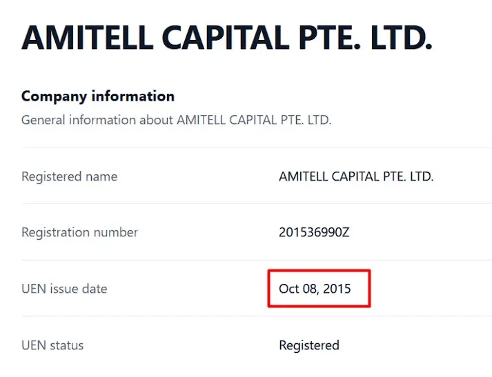 Проверка Amitell Capital PTE LTD в реестрах MAS