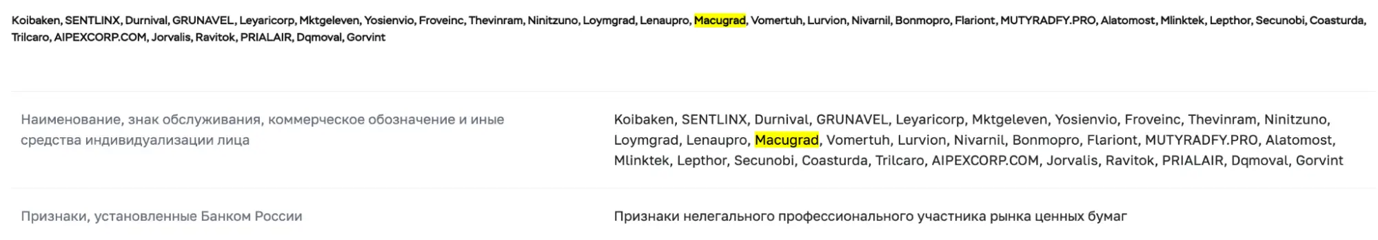 Macugrad лохотрон Macugrad мошенники