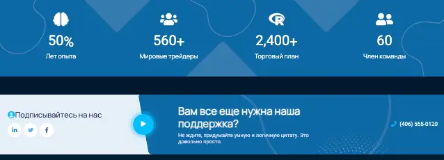 инфо о сайте BitgetPrimeX