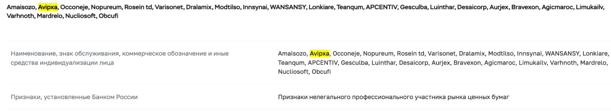 Avipxa обман Avipxa скам