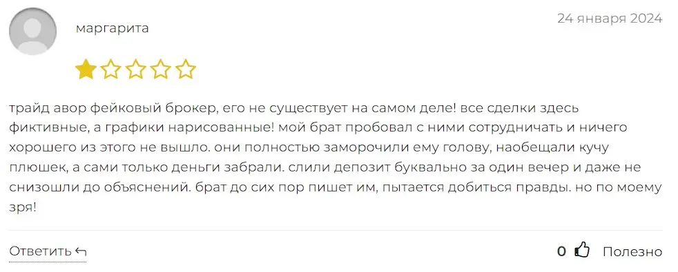 Отзыв о TrideAvor Отзыв о TrideAvor