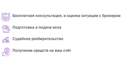 обзор на Aegis Law Charge