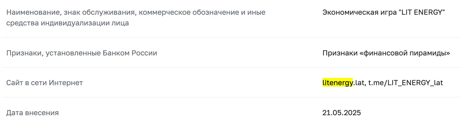 информация о LIT ENERGY