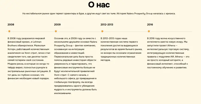 Nalera Prosperity Group обзор сайта  информация о Nalera Prosperity Group