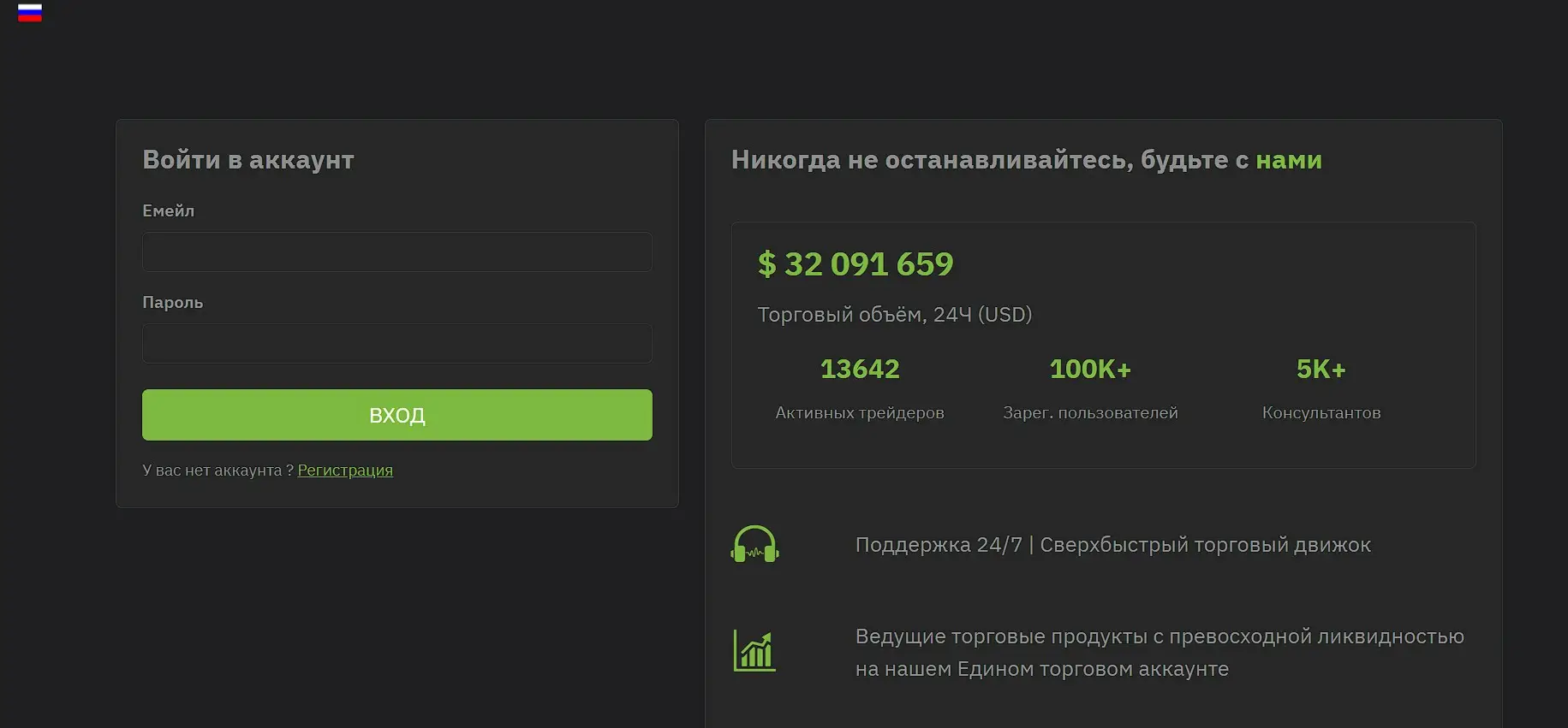 Основная информация о  Capital Bit