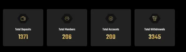 ProgressGrands инфо о сайте обзор на ProgressGrands