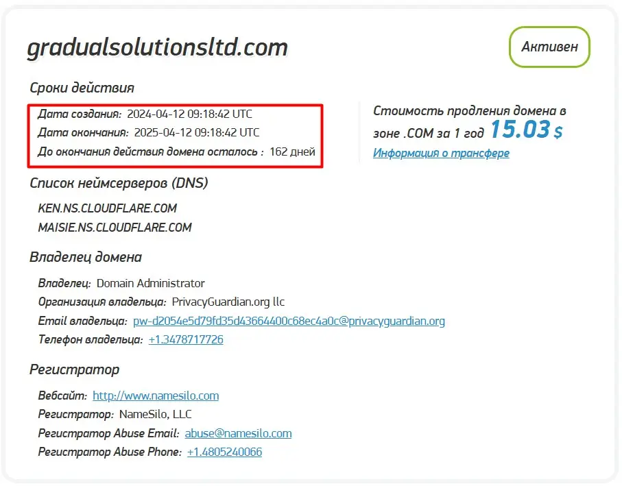 Проверка доменного имени gradualsolutionsltd.com