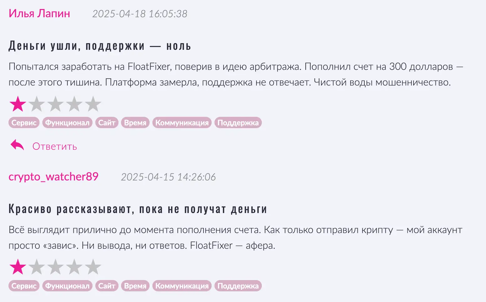 отзыв о FloatFixer FloatFixer отзывы