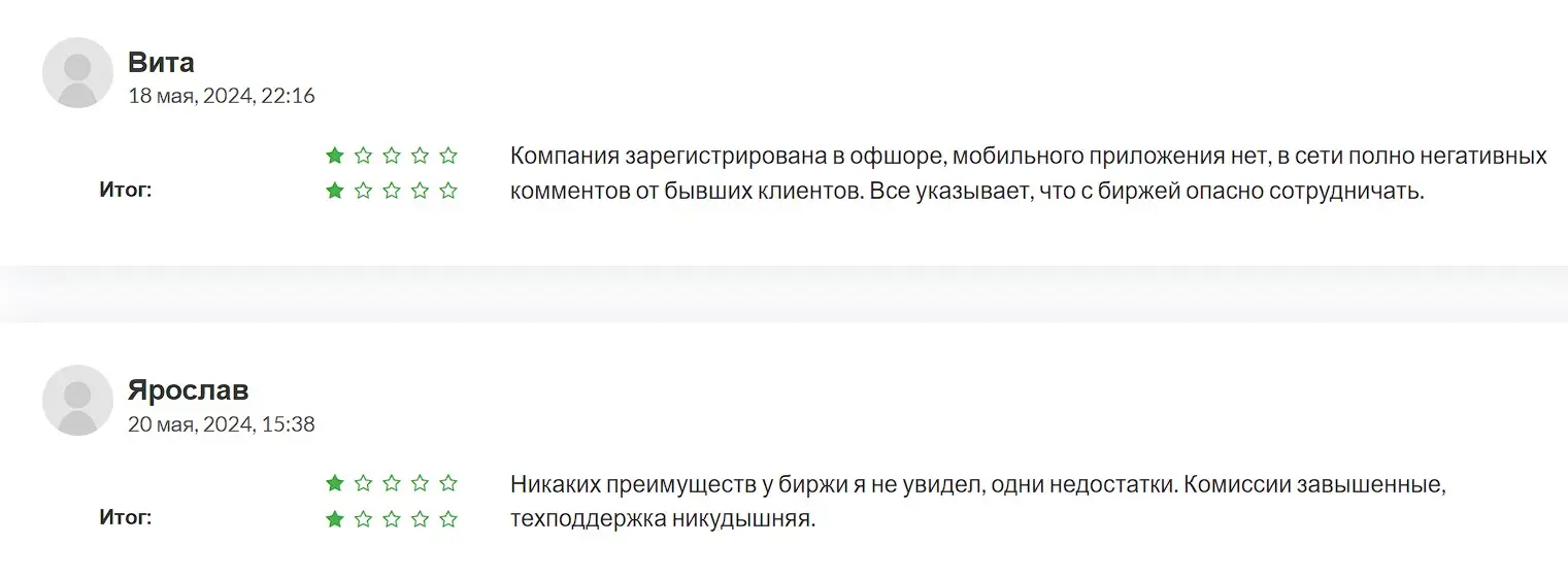 Beribit отзывы клиентов