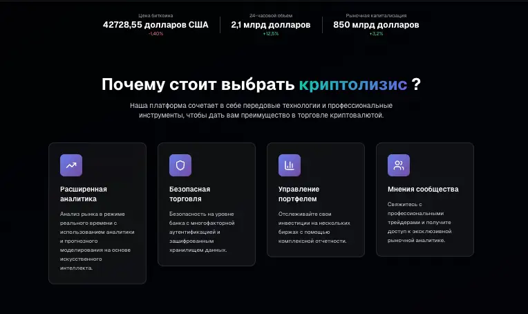 обзор на Cryptolisis