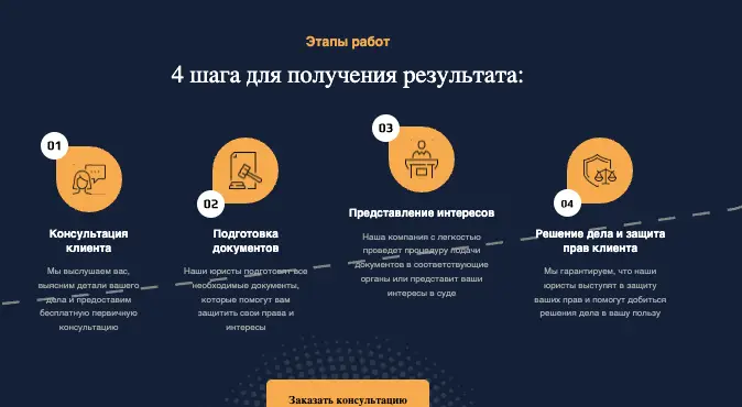 обзор на Legal Status