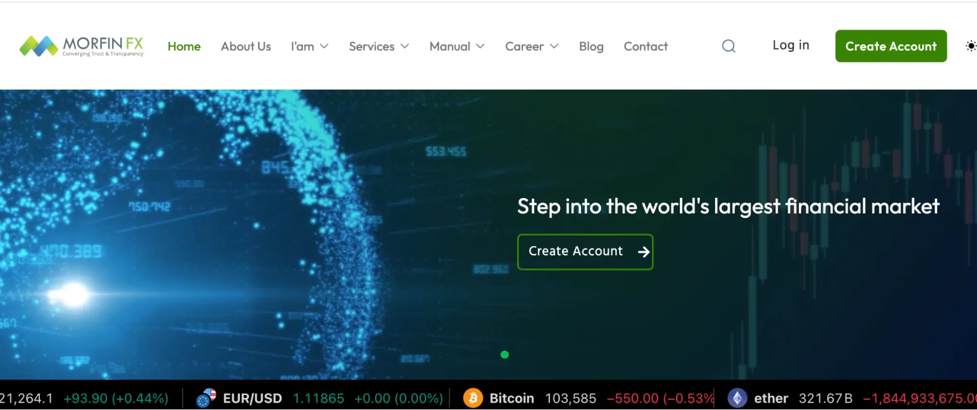 Morfin FX LLC обзор обзор Morfin FX LLC