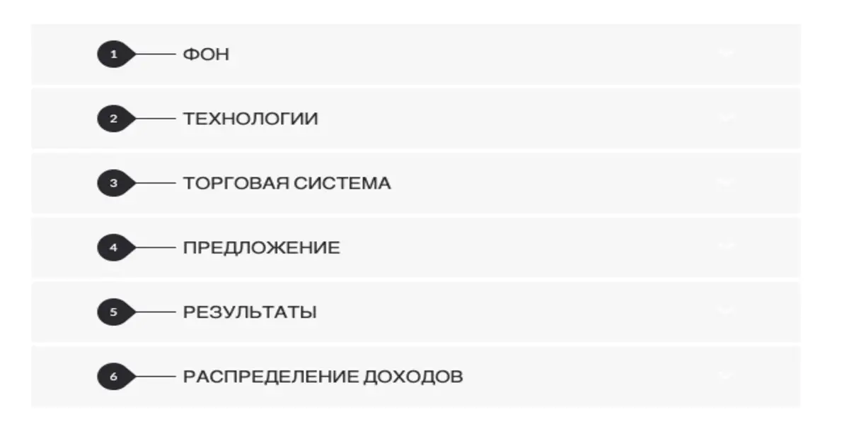 обзор на Broker24