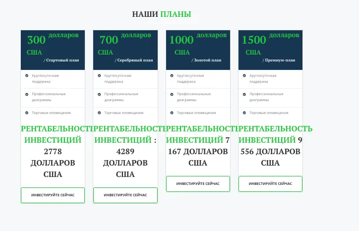 FxTradeZonepro инфо о сайте обзор на FxTradeZonepro