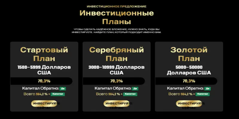 что известно? Pinnacle Growth