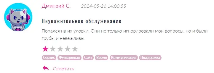 Swissecn отзыв пользователя