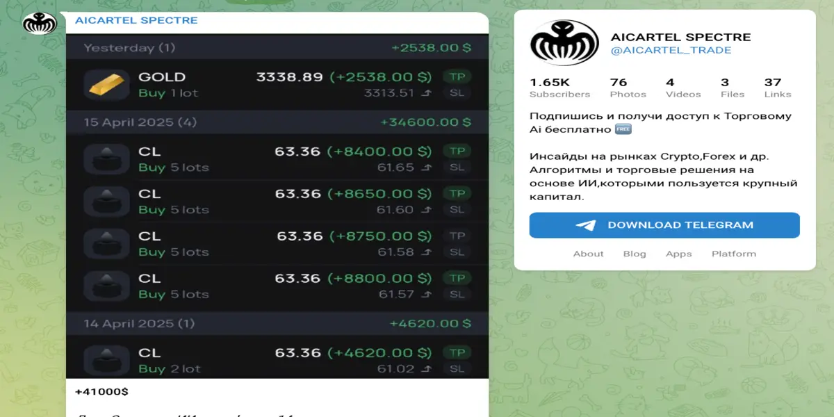 обзор на AICARTEL SPECTRE