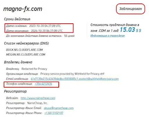 Брокер Magna FX (Магна ФХ)