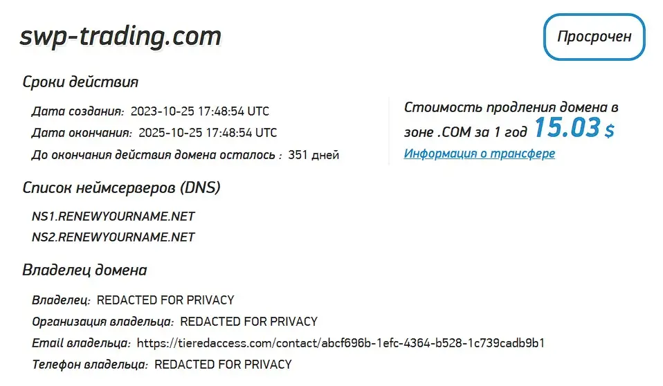 Проверка домена Senior Wealth Partners