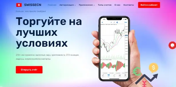 Обзор брокера Swissecn