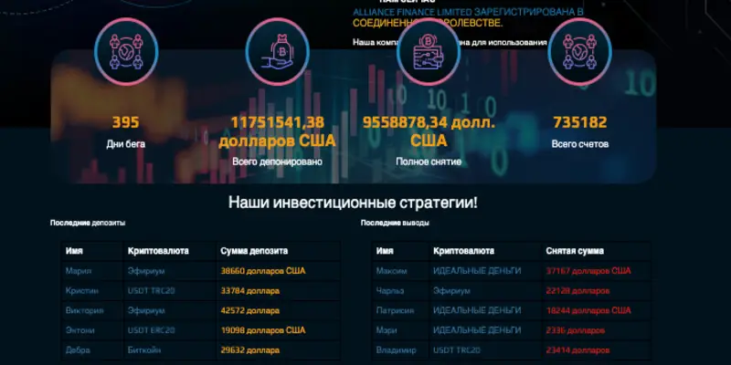 Alliance Finance Limited инфо о платформе обзор платформы Alliance Finance Limited