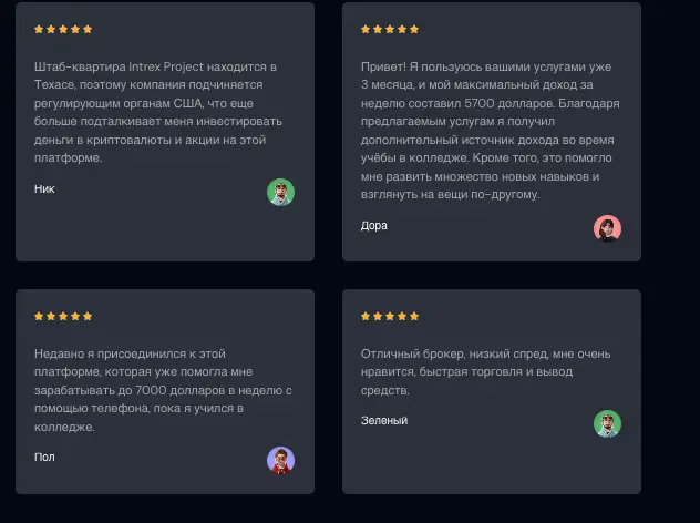 Intrex Project отзывы клиентов отзывы о Intrex Project