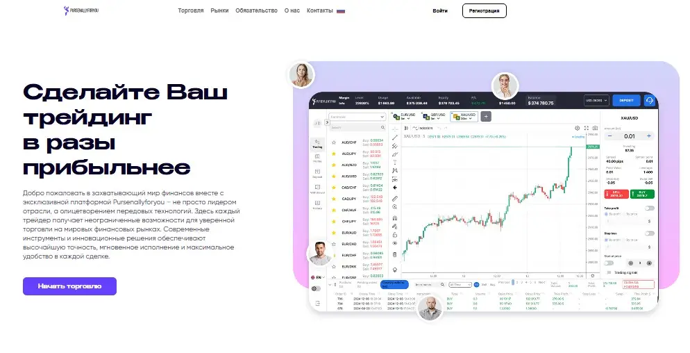 обзор Pursenallyforyou