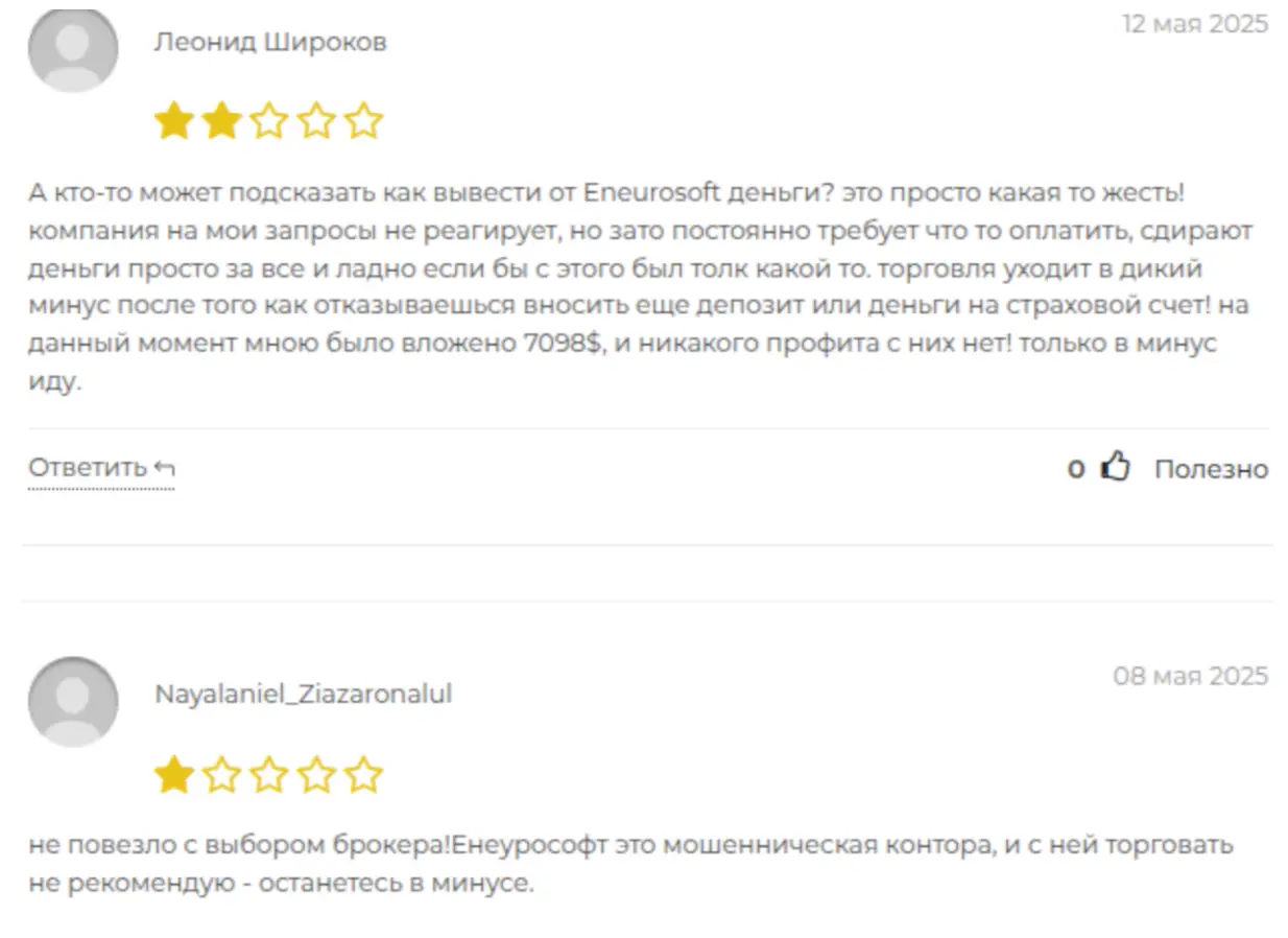 отзыв о Eneurosoft Eneurosoft отзывы