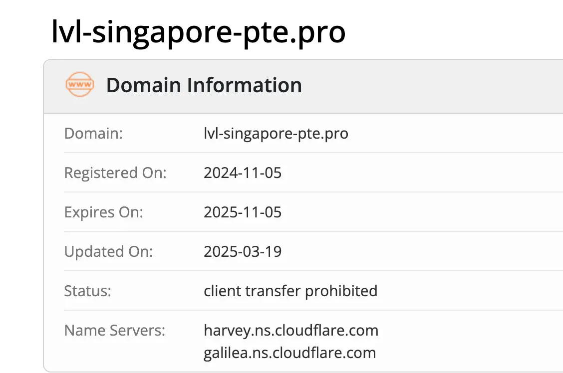 Lvl Singapore PTE домен