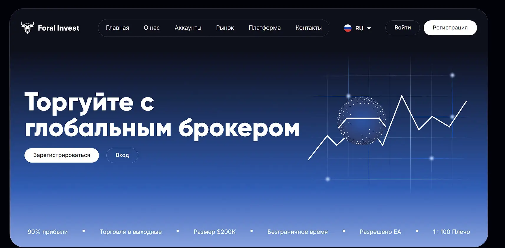 Основная информация о Foral Invest