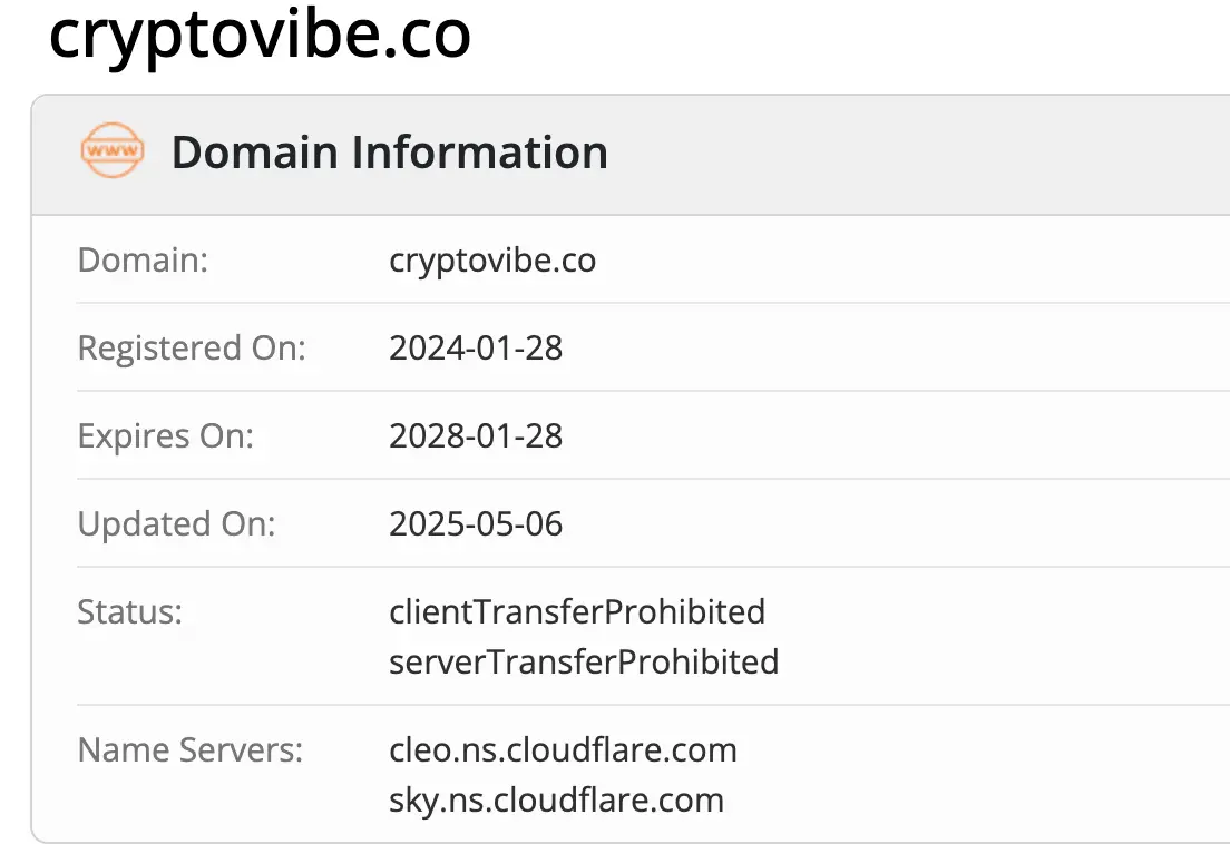 Cryptovibe домен