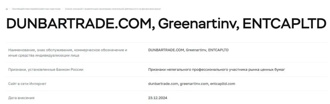 компания Entcap Ltd