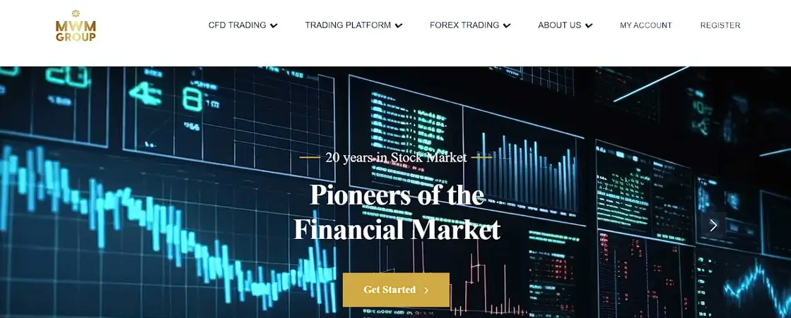 Основная информация о MWM-Group Основная информация о MWM-Group