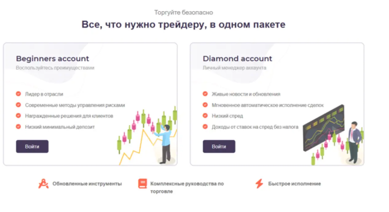 лже компания MyExpert100