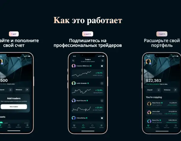 что известно? Corepointex