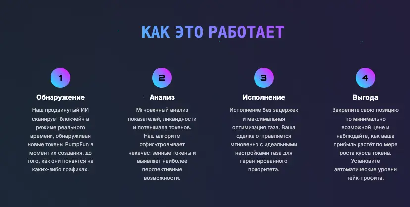 обзор на Ultimate PumpFun Sniper