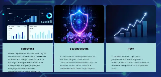 OneVest Exchange обзор условий  что известно? OneVest Exchange