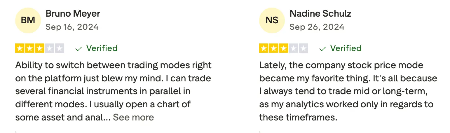 отзывы о TronixRise