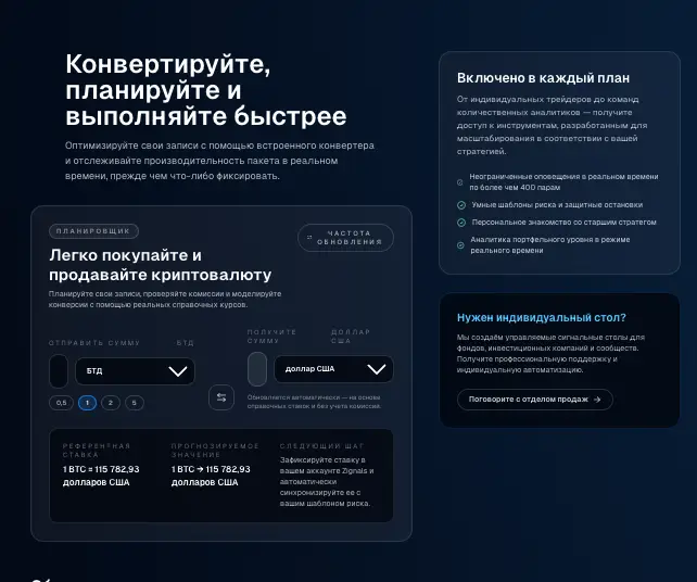 Zignals инфо о проекте  обзор на Zignals
