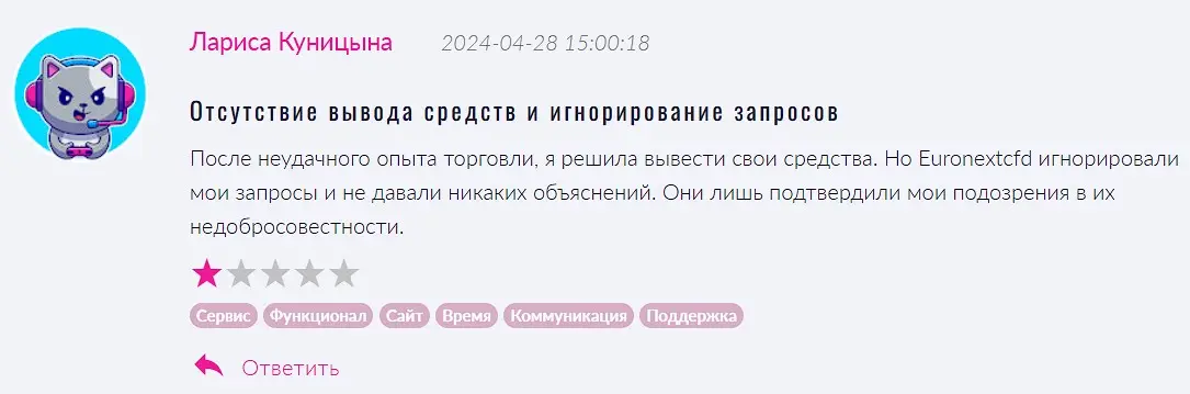 EuroNextCFD отзыв пользователя