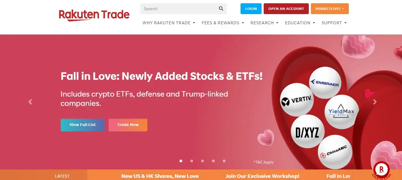 Основная информация о Rakuten Trade Основная информация о Rakuten Trade