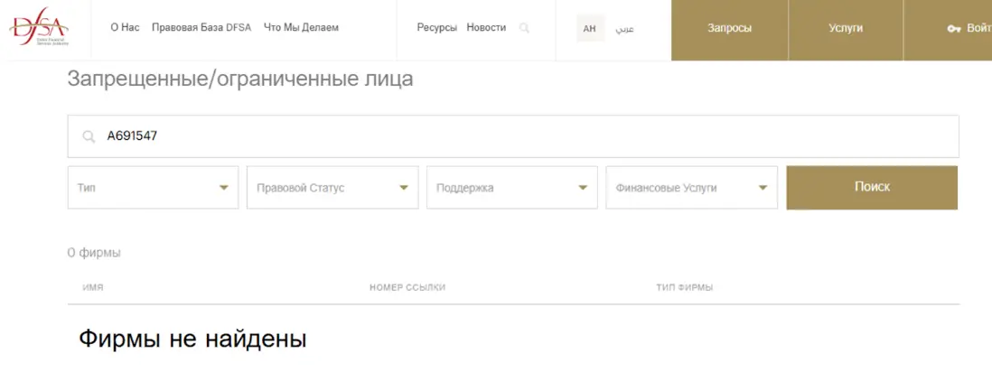 Lavrajim обзор  информация о Lavrajim