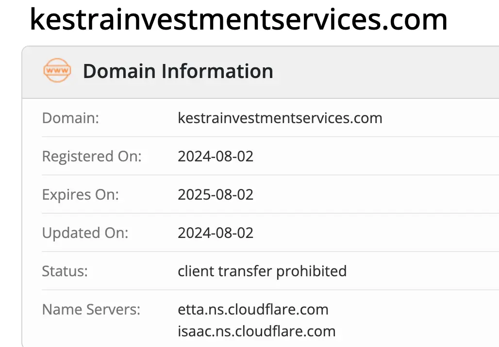 домен LPL Financial LLC LPL Financial LLC домен
