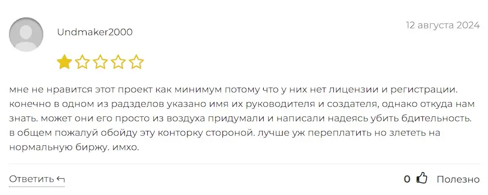 Bitwane отзыв пользователя