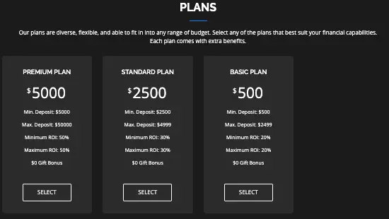 Elite Capital Trade инфо о сайте обзор на Elite Capital Trade