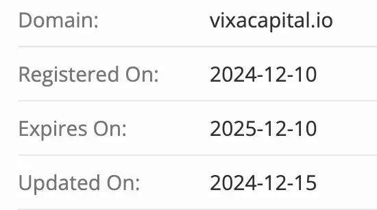 домен Vixa Capital