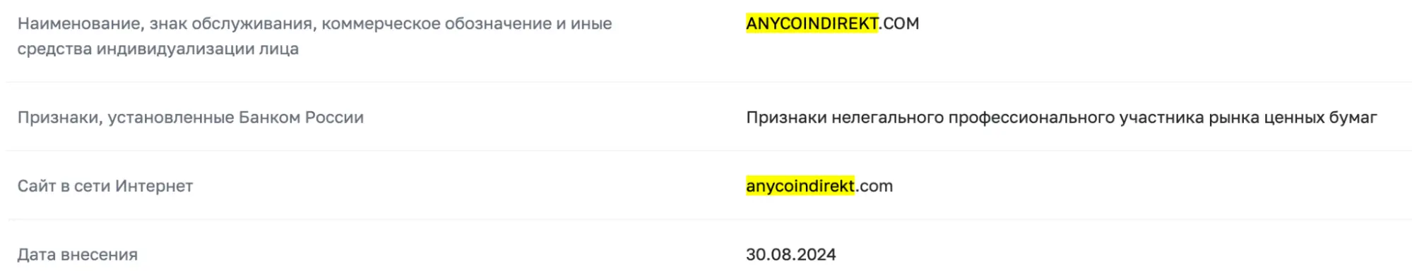 Anycoindirekt обман Anycoindirekt скам