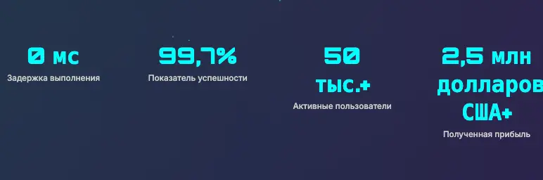 информация о Ultimate PumpFun Sniper